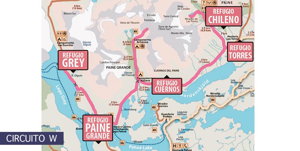 mapa circuito W em torres del Paine