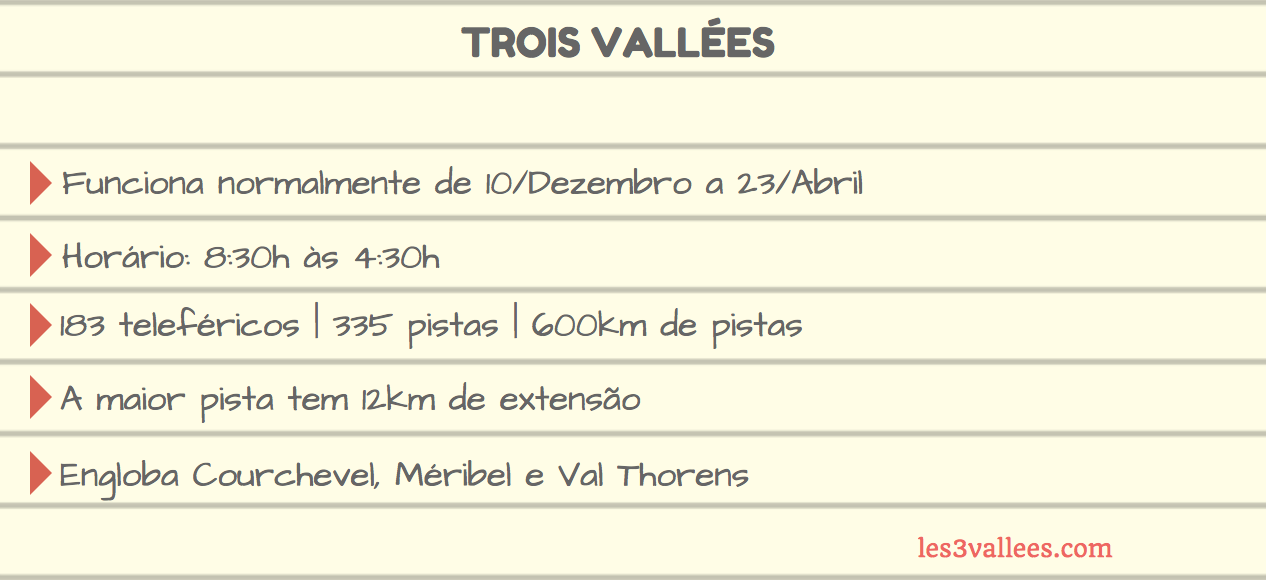 detalhes sobre 3 vallees