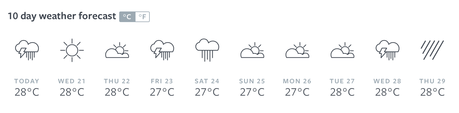 clima na Polinesia Francesa