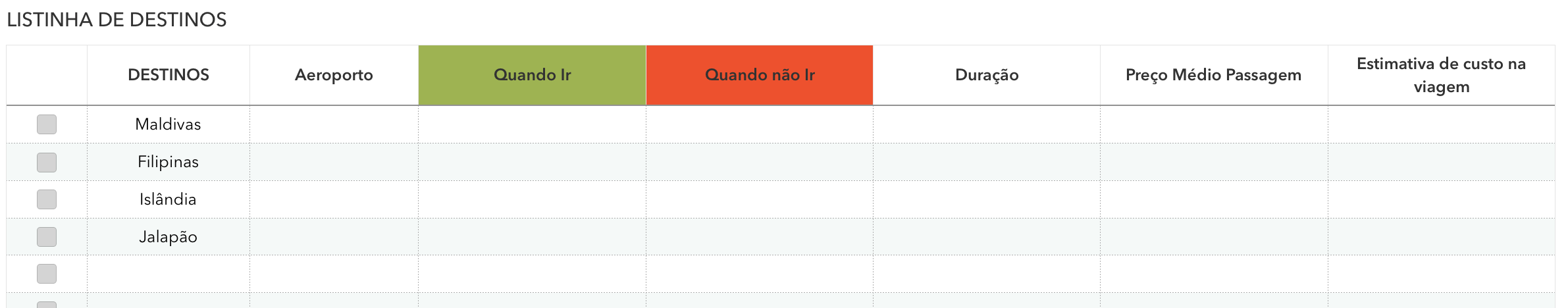 lista de destinos: etapa 01