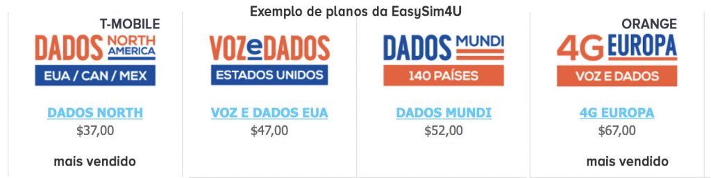 exemplo de planos do chip internacional da EasySim4U