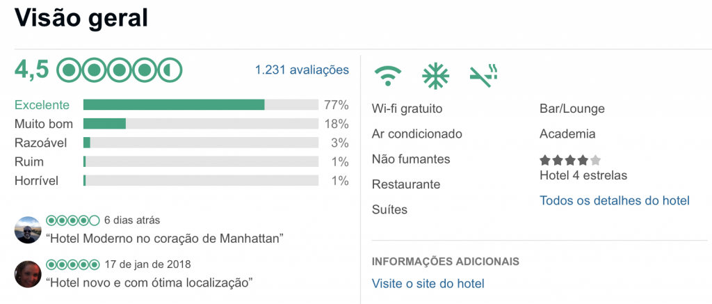 avaliação do Even Hotel para o Guia o que fazer em Nova York