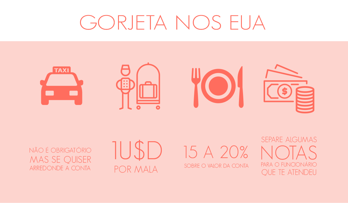 gorjeta no exterior: dica sobre os eua