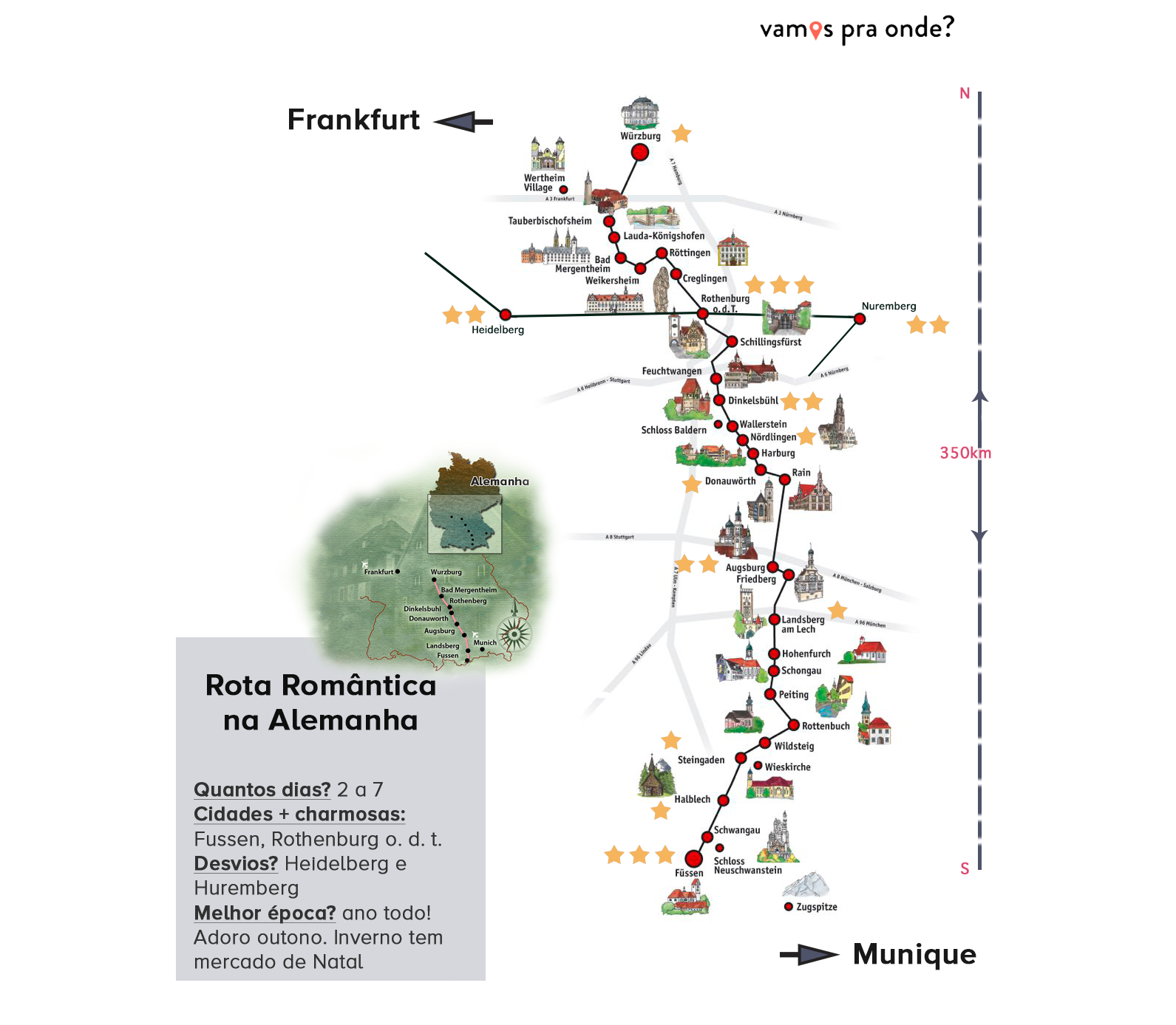 rota romântica da alemanha com principais cidades e dicas destacadas no mapa