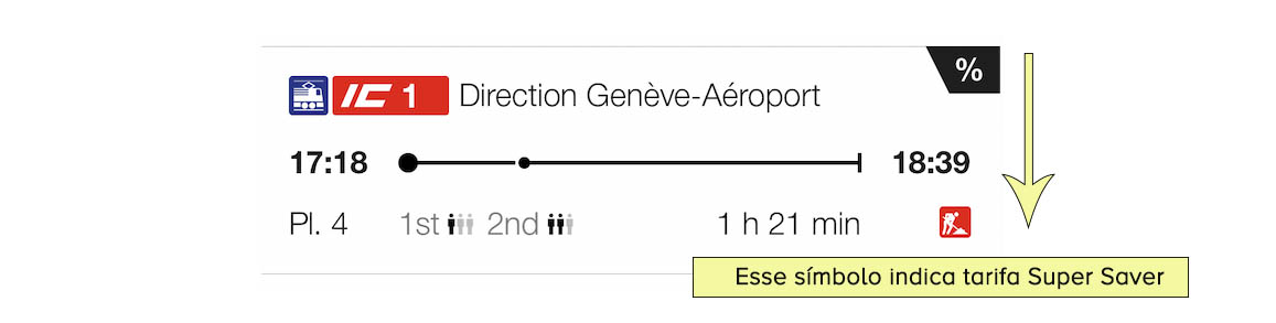 tarifa supersaver no trem da suíça